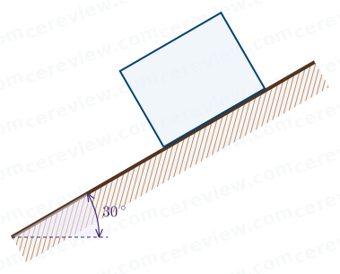 friction_block-inclined-plane-given